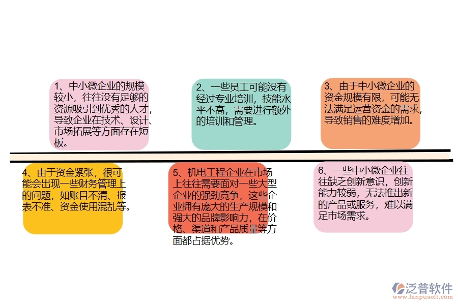 中小微機(jī)電工程企業(yè)管理者的苦惱有哪些