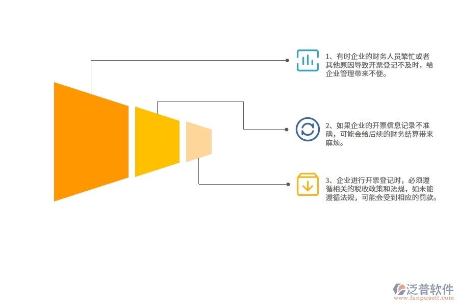 機電工程企業(yè)在開票登記列表過程中存在的問題有哪些