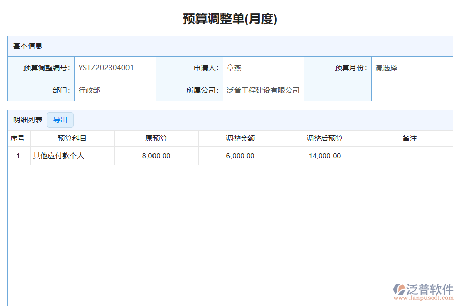 三、使用泛普軟件-弱電工程管理系統(tǒng)預(yù)算調(diào)度單列表管理的優(yōu)勢(shì)