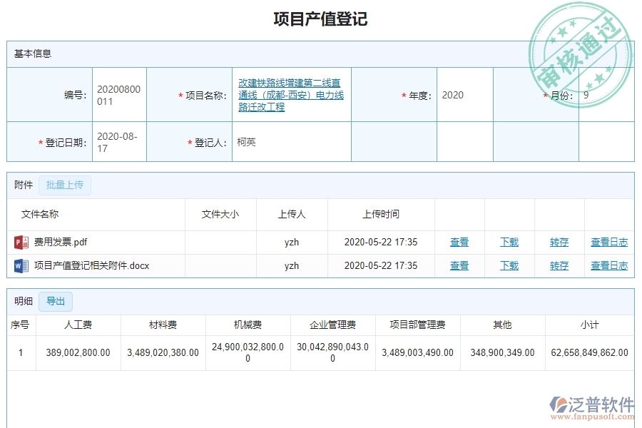 二、機(jī)電工程企業(yè)上了泛普軟件系統(tǒng)后，給項(xiàng)目產(chǎn)值列表管理帶來(lái)的好處