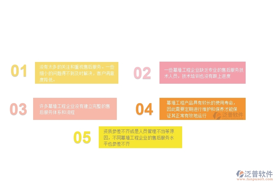 　一、幕墻工程企業(yè)在售后運(yùn)維管理中存在的問(wèn)題