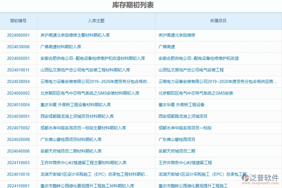 三、泛普軟件-公路工程管理系統(tǒng)中庫存期初明細(xì)查詢的注意事項