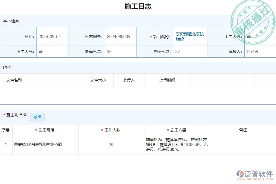 四、泛普軟件-公路工程管理系統(tǒng)在施工日志中的應(yīng)用場景