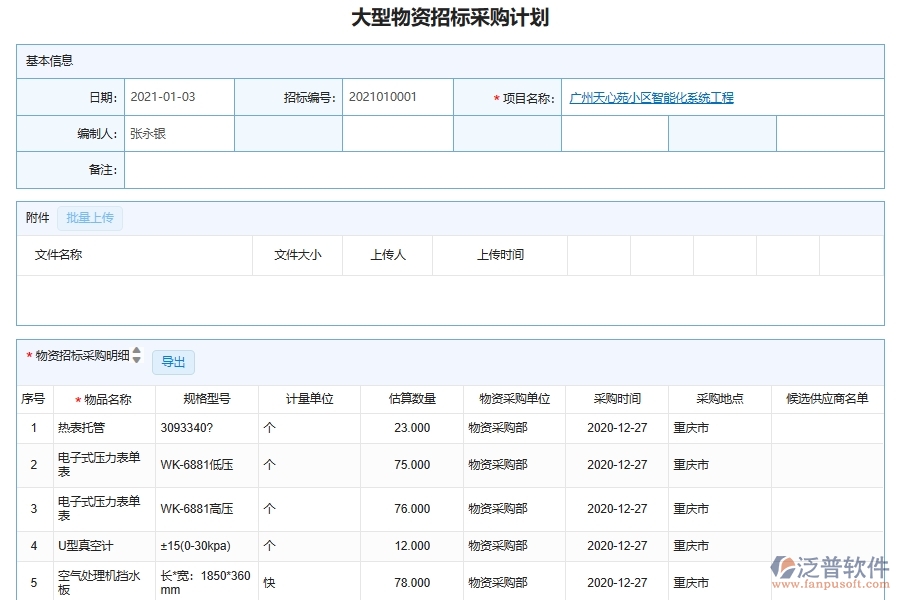 泛普軟件-機電工程企業(yè)管理系統(tǒng)有效提升企業(yè)物品招投標(biāo)采購計劃管理的措施