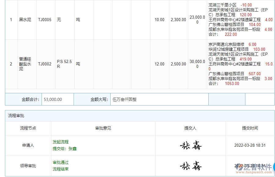 供應(yīng)商報(bào)表在幕墻工程企業(yè)中有哪些優(yōu)點(diǎn)和長(zhǎng)處