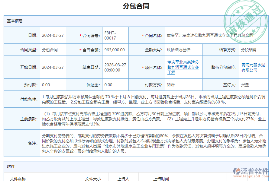 路橋工程項目管理系統(tǒng)中分包管理能為企業(yè)帶來什么價值