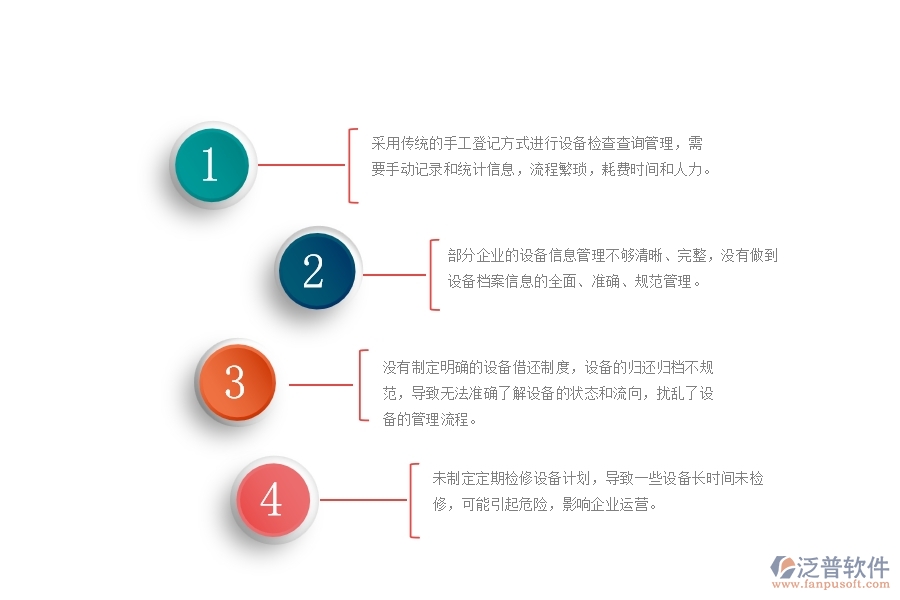 一、國(guó)內(nèi)80%的幕墻企業(yè)在設(shè)備檢查查詢管理中普遍存在的問題