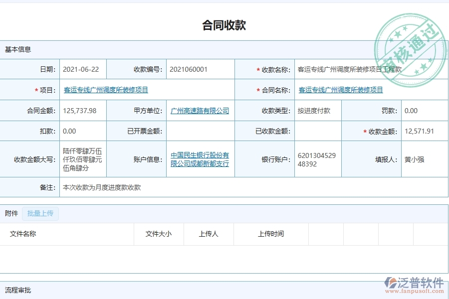 泛普軟件-幕墻工程企業(yè)管理系統(tǒng)的管控點作用