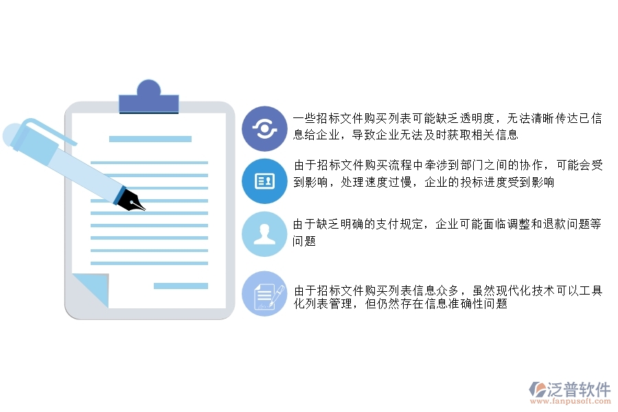 園林工程企業(yè)在招標(biāo)文件購(gòu)買(mǎi)列表方面遇到的棘手問(wèn)題