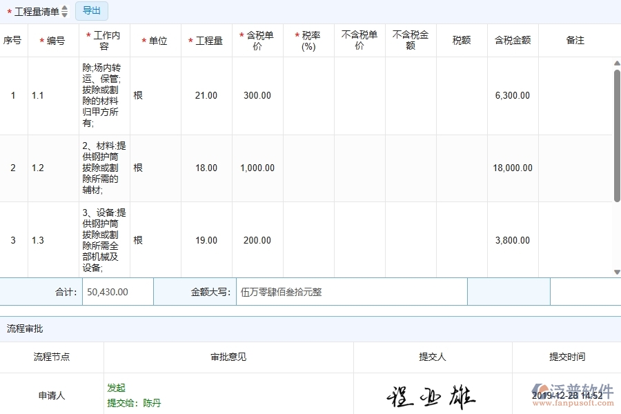 四、泛普軟件-園林工程企業(yè)勞務(wù)合同明細(xì)報(bào)表的框架設(shè)計(jì)思路