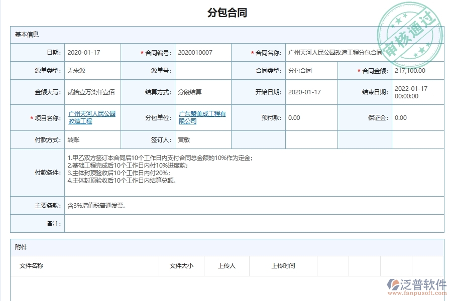 泛普軟件-市政工程企業(yè)管理系統(tǒng)如何有效提升企業(yè)中的分包項目施工報表管理