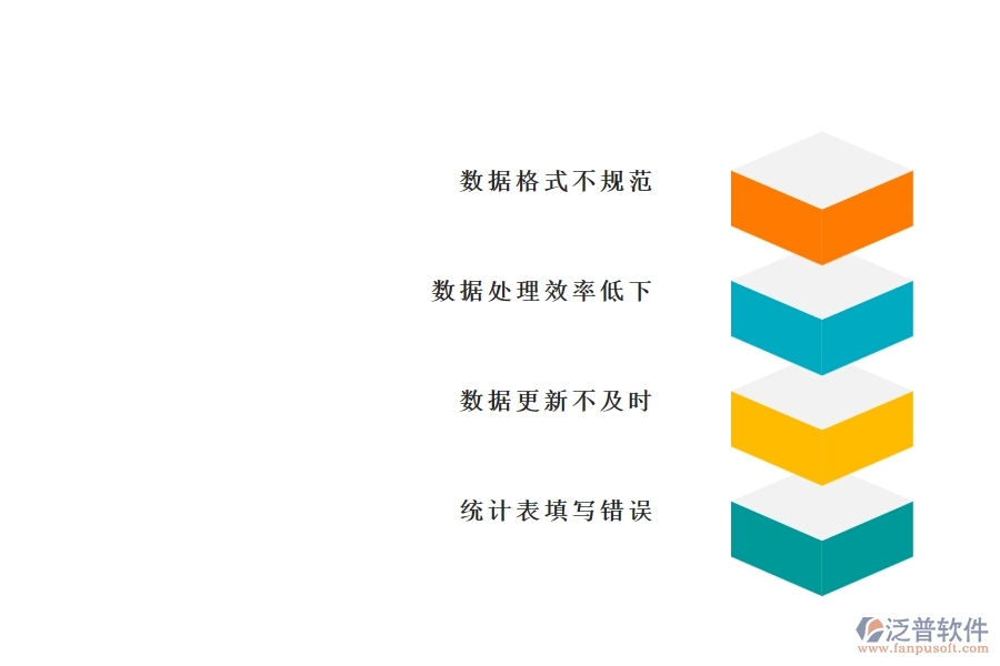 國(guó)內(nèi)80%的市政工程行業(yè)在勞務(wù)工資統(tǒng)計(jì)表中普遍存在的問題