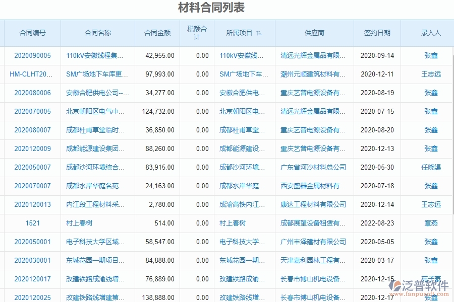 泛普軟件-投標管理為幕墻企業(yè)提供了哪些方面的應用價值