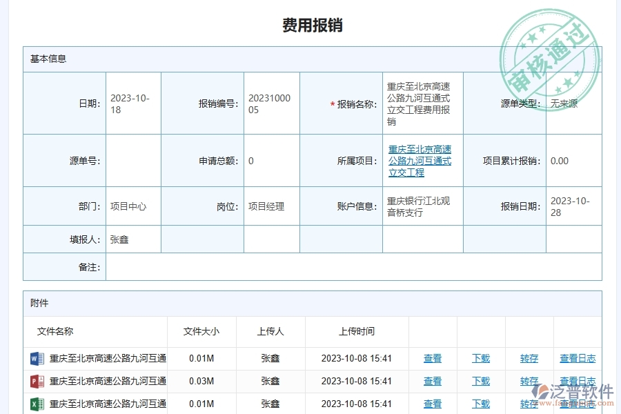 使用泛普軟件-機(jī)電項(xiàng)目工程報(bào)銷(xiāo)流程管理系統(tǒng)的核心優(yōu)勢(shì)