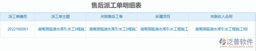 二、泛普軟件-園林工程售后派工單明細(xì)表能為企業(yè)帶來什么價值