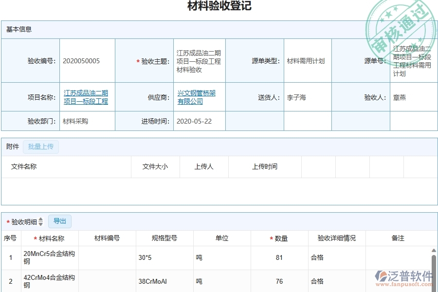 四、使用泛普軟件-幕墻工程管理系統(tǒng)的核心優(yōu)勢