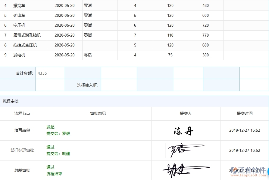 四、泛普軟件-弱電工程管理系統(tǒng)在機(jī)械費列表管理的應(yīng)用場景