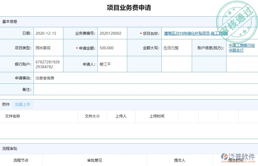 三、泛普軟件-園林工程企業(yè)是否有必要引入工程管理系統(tǒng)