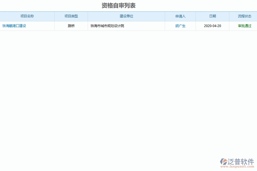 泛普軟件-路橋工程企業(yè)管理系統(tǒng)中的工程承包商的資格審查單據(jù)及列表