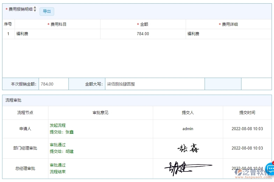 四、泛普軟件-幕墻工程管理系統(tǒng)中費用報銷列表管理的應用場景