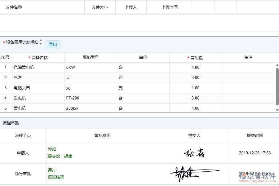 泛普軟件-弱電工程企業(yè)管理系統(tǒng)對(duì)于設(shè)備需用計(jì)劃的管理作用體現(xiàn)在哪些方面
