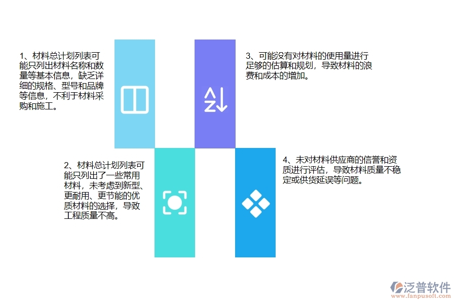 園林工程企業(yè)材料總計(jì)劃列表的不足之處