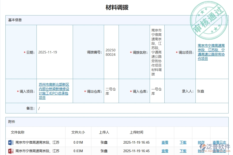 泛普軟件-路橋工程企業(yè)管理系統(tǒng)如何有效提升企業(yè)中的材料調(diào)撥