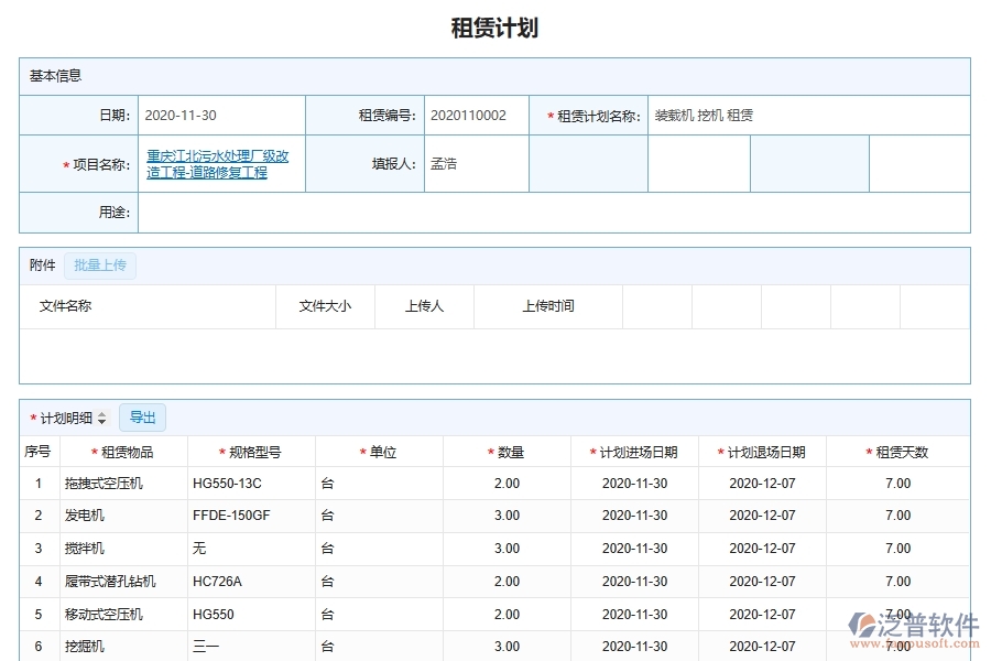 設(shè)備租賃流程管理對于機(jī)電工程企業(yè)經(jīng)營有哪些價值