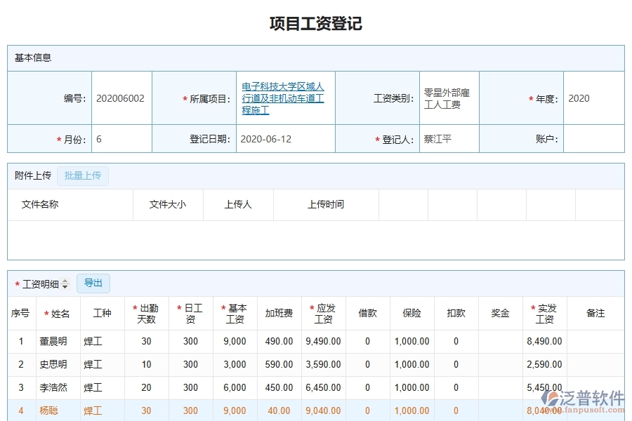 泛普軟件-市政工程企業(yè)管理系統(tǒng)的管控點(diǎn)作用