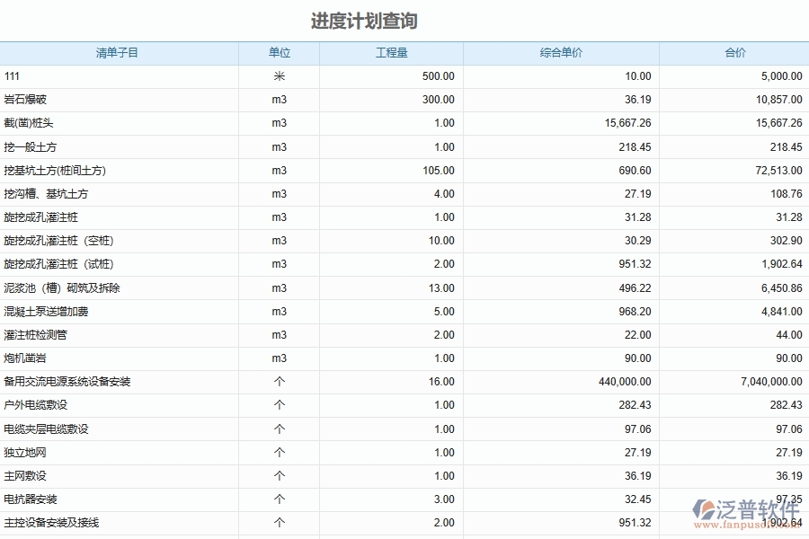 園林工程企業(yè)施工進(jìn)度追蹤管理系統(tǒng)的框架設(shè)計(jì)思路