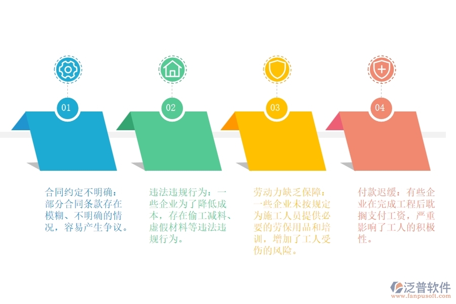 市政工程施工勞務(wù)合同管理存在哪些問(wèn)題
