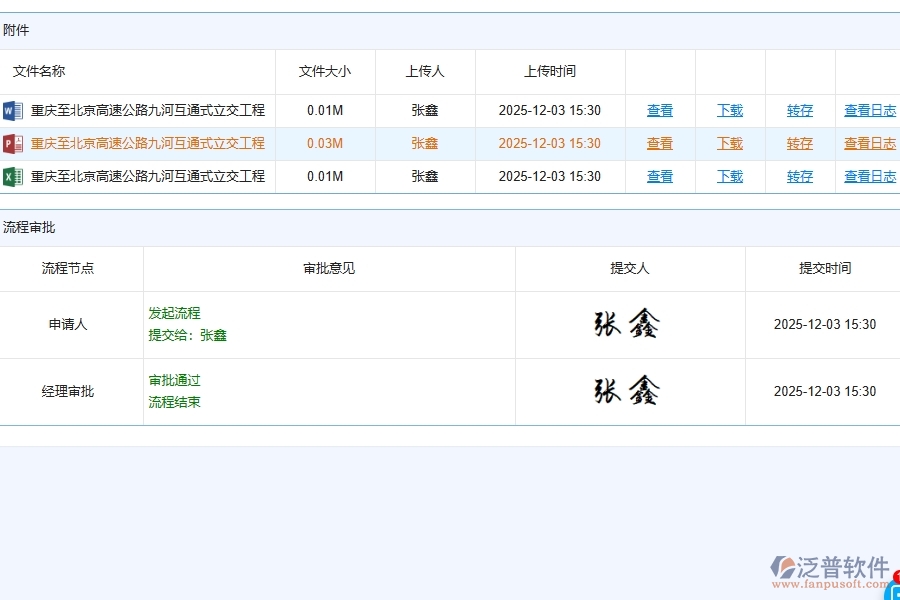 泛普軟件-的路橋工程項(xiàng)目管理系統(tǒng)在材料付款中的方案