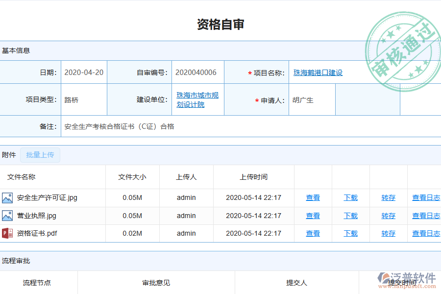 泛普軟件-幕墻工程企業(yè)管理系統(tǒng)如何有效提升企業(yè)中的資格自審