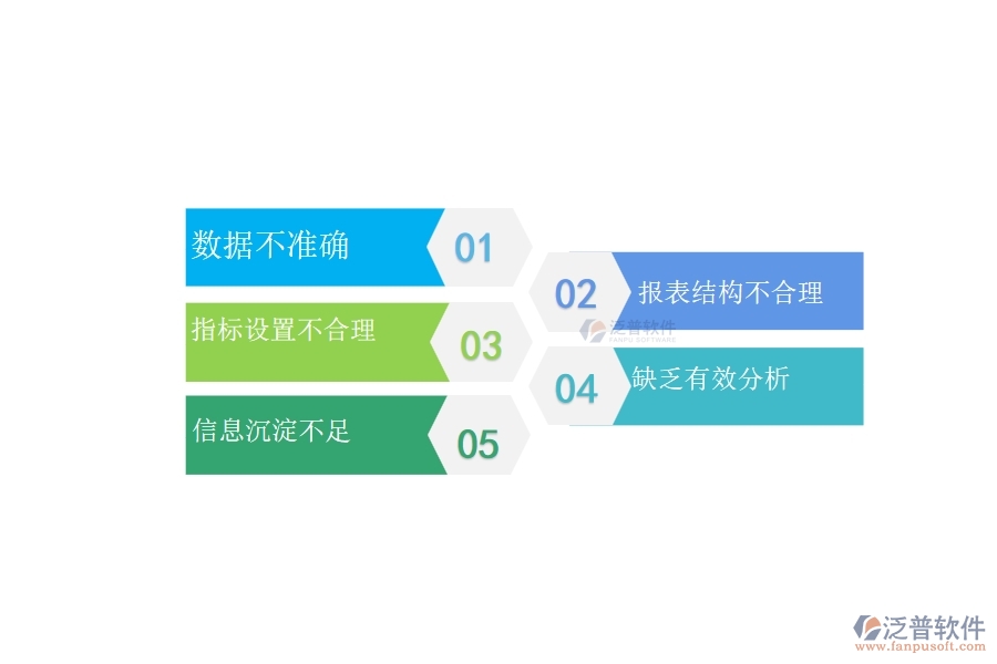 路橋工程企業(yè)在質(zhì)量報(bào)表過(guò)程中存在的問(wèn)題有哪些