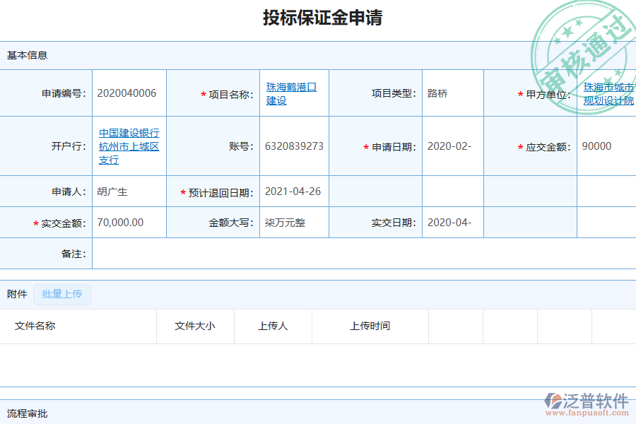 泛普軟件-幕墻工程企業(yè)管理系統(tǒng)中投標(biāo)保證金申請列表的價值