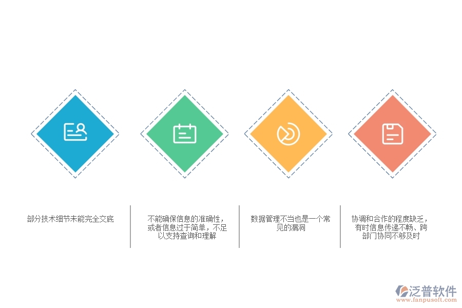 一、多數機電企業(yè)在技術交底查詢中存在的漏洞