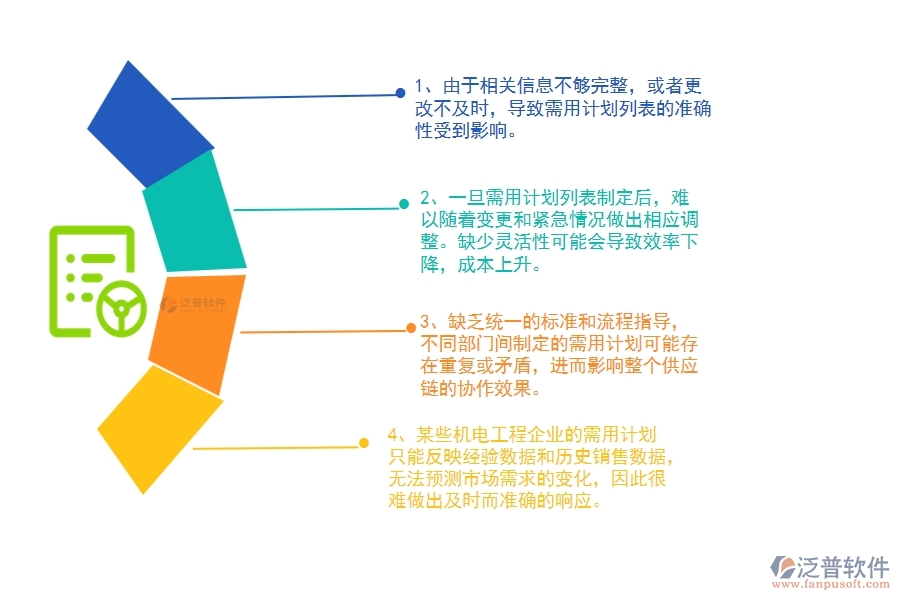 多數(shù)機(jī)電工程企業(yè)在材料需用計(jì)劃列表中存在的問(wèn)題