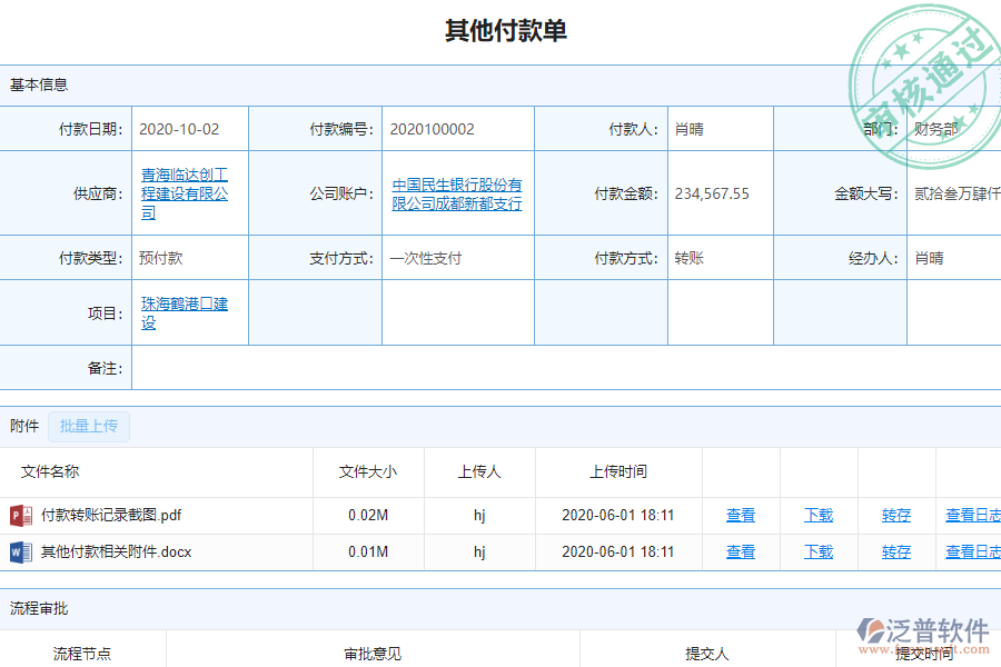 泛普軟件-市政工程企業(yè)管理系統(tǒng)中其他收款單報(bào)表的價(jià)值