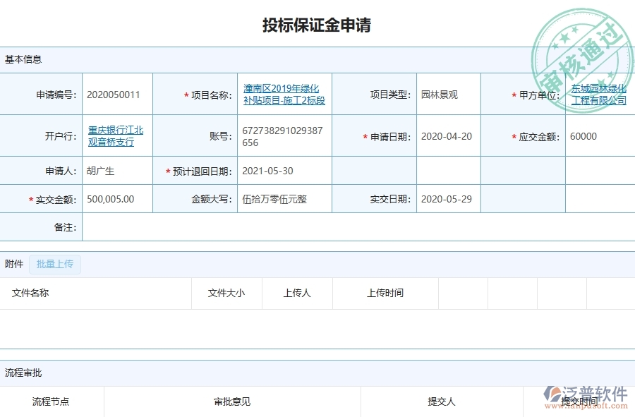 四、使用泛普軟件-園林工程管理系統(tǒng)有哪些好處