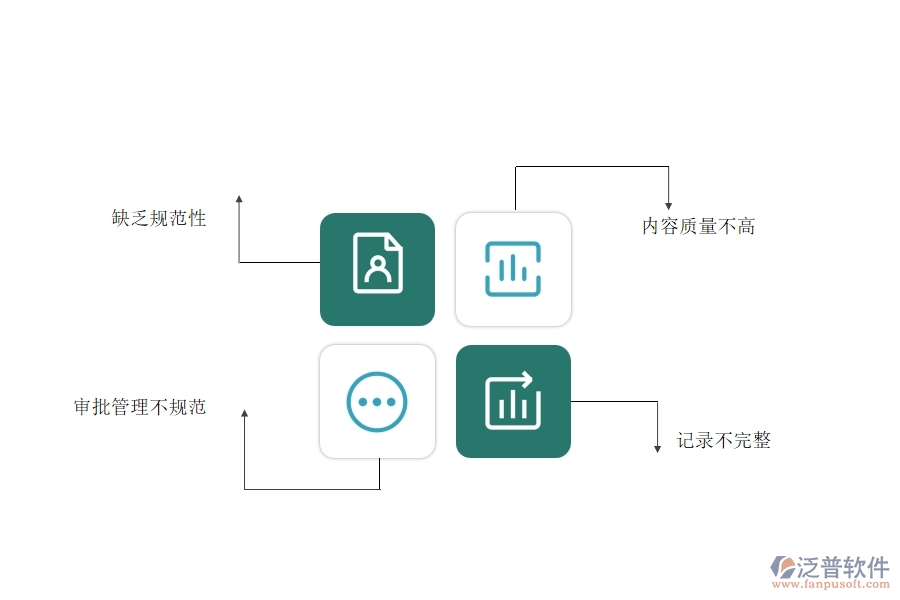 多數(shù)路橋工程行業(yè)在施工日志中存在的問(wèn)題