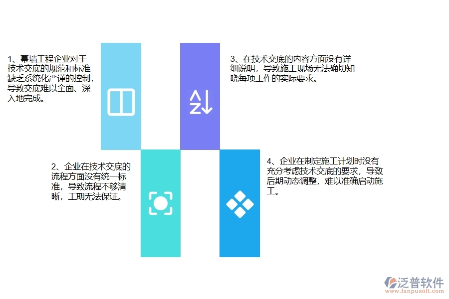 國內(nèi)80%的幕墻工程企業(yè)在幕墻技術交底列表中普遍存在的問題