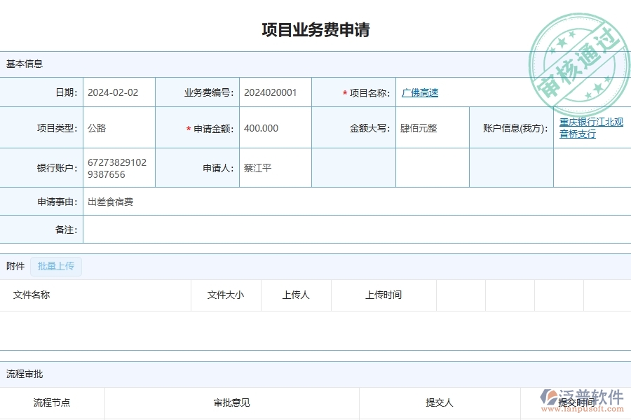 三、泛普軟件-公路工程企業(yè)管理系統(tǒng)中的項目業(yè)務(wù)費(fèi)申請列表主要內(nèi)容