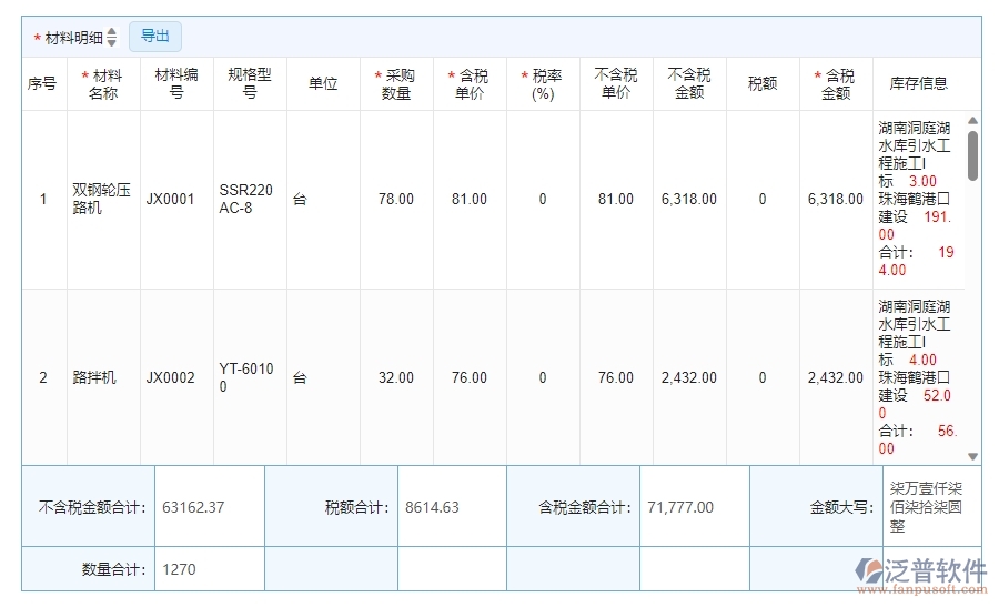 四、機電工程企業(yè)上了泛普軟件-材料合同明細查詢管理軟件的好處