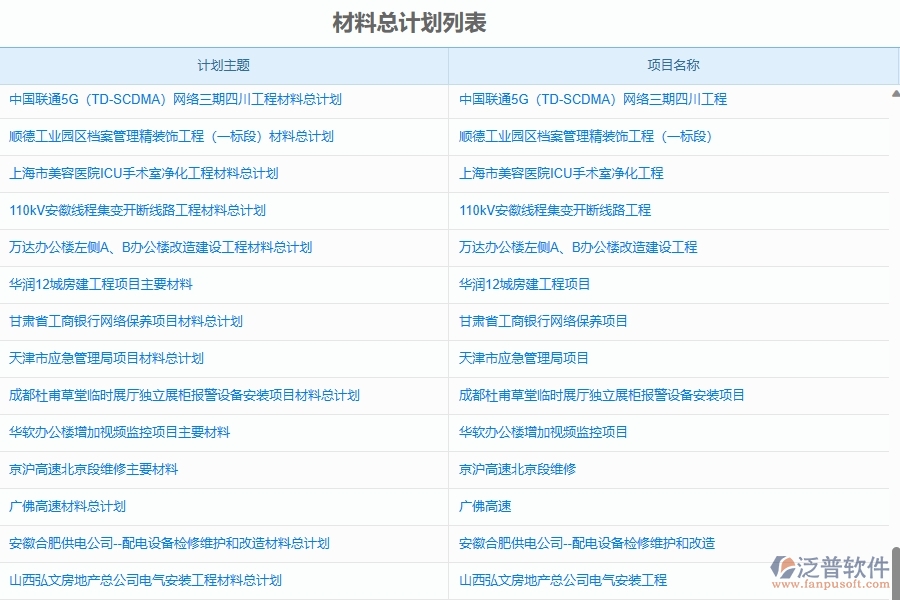 二、泛普軟件-幕墻工程企業(yè)使用了系統(tǒng)之后，給材料總計(jì)劃列表帶來了哪些好處