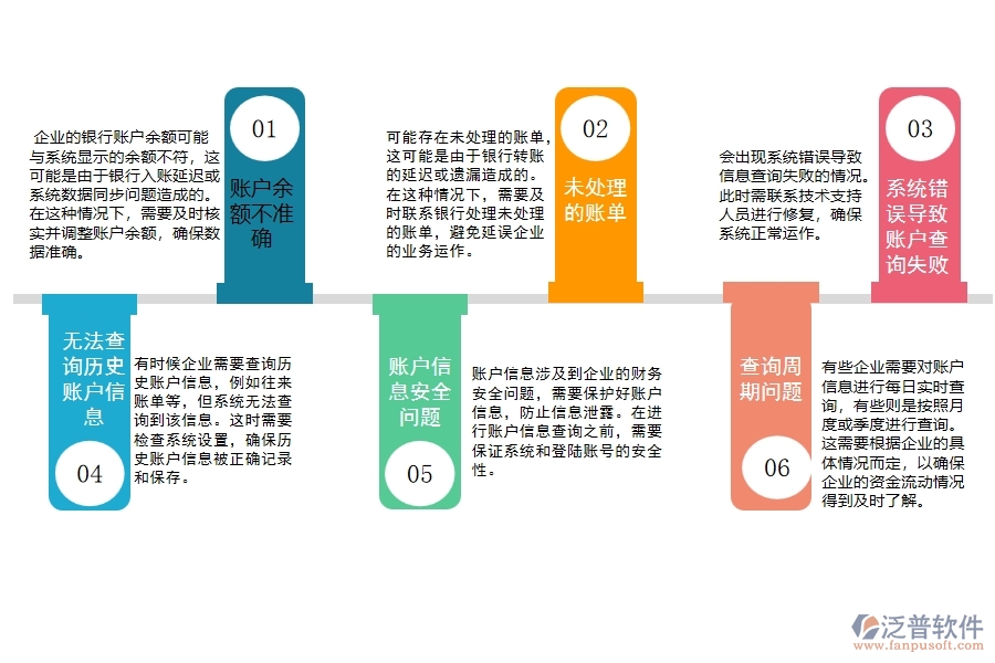 在幕墻工程企業(yè)中賬戶信息查詢常見(jiàn)的問(wèn)題