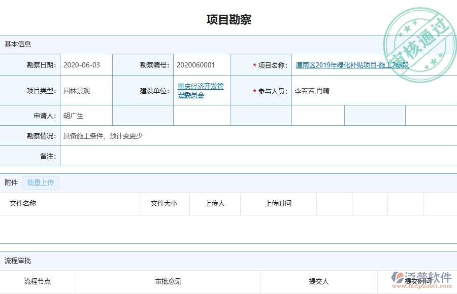 三、泛普軟件-園林工程企業(yè)管理系統(tǒng)中項目勘察主要功能