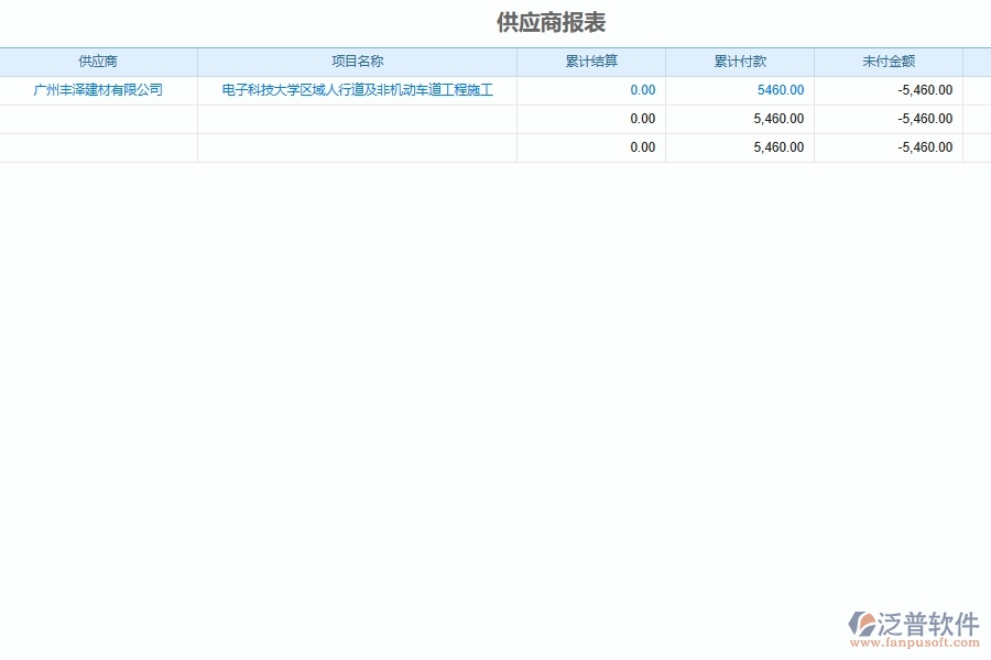 泛普軟件-市政工程管理系統(tǒng)中供應(yīng)商信息登記的注意事項(xiàng)