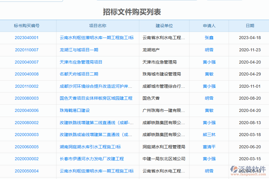 在幕墻工程施工企業(yè)管理中招標(biāo)文件購(gòu)買申請(qǐng)方面存在的問(wèn)題