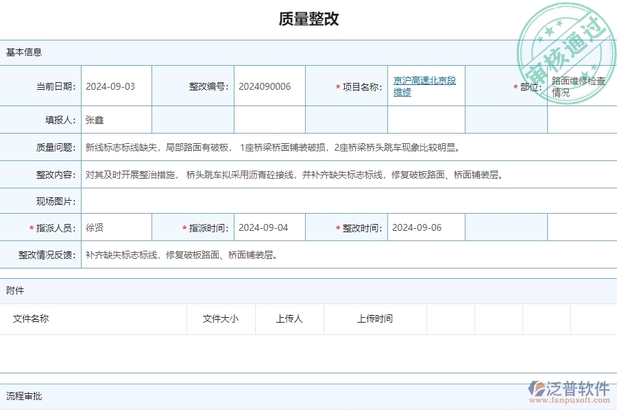 三、泛普軟件-公路工程管理系統(tǒng)中質量整改的競爭優(yōu)勢