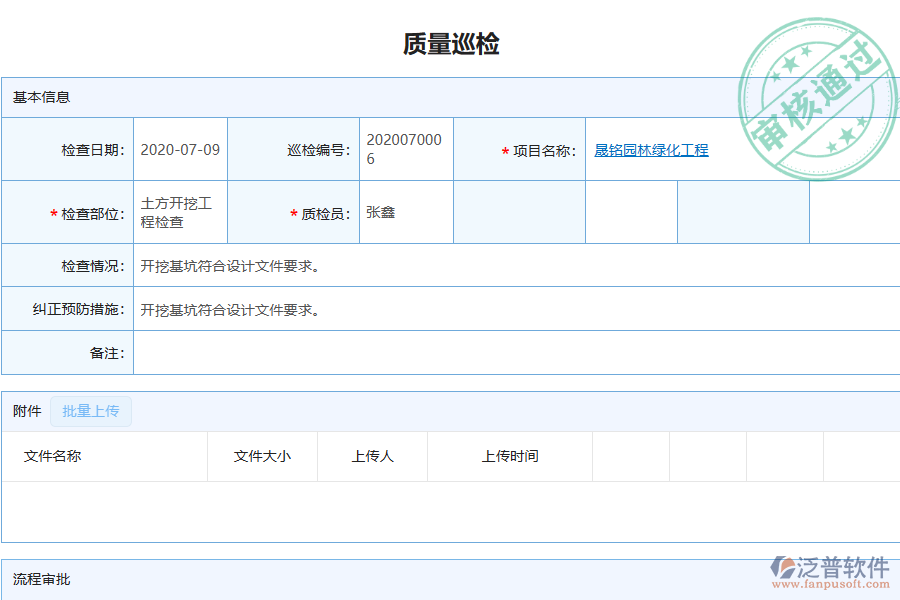 泛普軟件-園林工程企業(yè)管理系統(tǒng)中質(zhì)量巡檢查詢?yōu)槠髽I(yè)帶來的價值